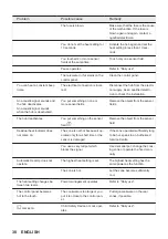 Preview for 38 page of JUNO JKSI808R9 User Manual