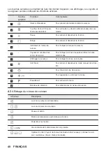 Preview for 48 page of JUNO JKSI808R9 User Manual