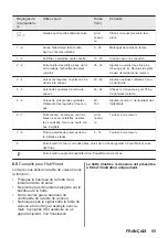 Preview for 55 page of JUNO JKSI808R9 User Manual