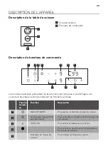 Предварительный просмотр 35 страницы JUNO JKSN301R6 User Manual