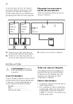 Предварительный просмотр 42 страницы JUNO JKSN301R6 User Manual