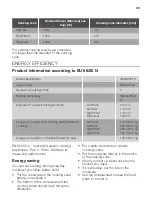 Preview for 25 page of JUNO JKSN604F5 User Manual