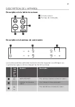 Предварительный просмотр 31 страницы JUNO JKSN604F5 User Manual