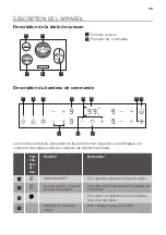 Preview for 35 page of JUNO JKSN807F5 User Manual