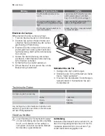 Предварительный просмотр 18 страницы JUNO JRG 90102 User Manual