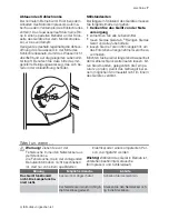 Предварительный просмотр 7 страницы JUNO JRN 40122 User Manual