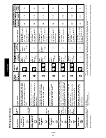 Предварительный просмотр 10 страницы JUNO JSI 3741 Instruction Booklet