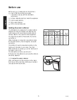 Предварительный просмотр 6 страницы JUNO JSI 4362 Instruction Booklet