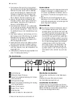 Предварительный просмотр 12 страницы JUNO JUF 94121 User Manual