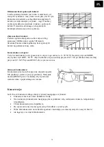 Preview for 14 page of Junso JS-208B Owner'S Manual