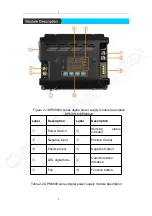 Предварительный просмотр 4 страницы Juntek DPM-8605 User Manual