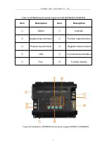 Preview for 12 page of Juntek DPM8600 Series User Manual