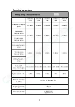 Preview for 5 page of Juntek JDS2900 Series Quick Start Manual