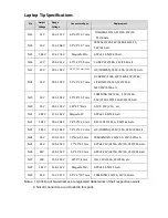 Preview for 7 page of Jupio JNC0035 User Manual