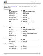 Preview for 6 page of Jupiter Avionics J301A-001 Installation And Operating Manual