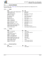 Preview for 6 page of Jupiter Avionics JA10-001 Installation And Operating Manual