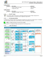 Preview for 8 page of Jupiter Avionics JA35-100 Operating Manual