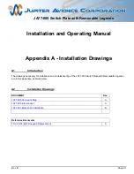 Preview for 9 page of Jupiter Avionics JA77-005 Installation And Operating Manual