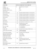 Preview for 43 page of Jupiter Avionics JA95-N02 Installation And Operating Manual