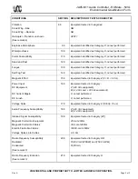 Preview for 41 page of Jupiter Avionics JA95-N11 Installation And Operating Manual