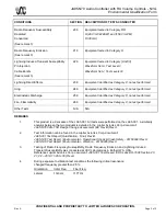 Preview for 43 page of Jupiter Avionics JA95-N70 Installation And Operating Manual