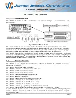 Предварительный просмотр 5 страницы Jupiter Avionics JCP3-N01 Installation And Operating Manual