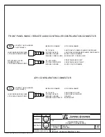 Предварительный просмотр 20 страницы Jupiter Avionics JCP3-N01 Installation And Operating Manual