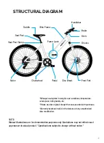 Preview for 3 page of Jupiter Bikes ATLAS User Manual