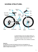 Preview for 15 page of Jupiter Bikes ATLAS User Manual