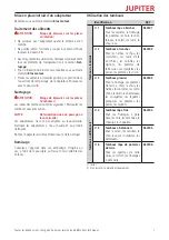 Preview for 7 page of Jupiter 462 700 Operating Instructions Manual