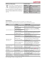 Preview for 5 page of Jupiter juicepresso 867100 Operating Instructions Manual