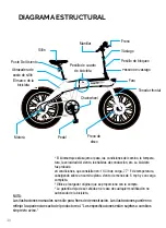 Предварительный просмотр 31 страницы JUPITERBIKE DEFIANT User Manual