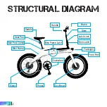 Preview for 4 page of JupiterTech DEFIANT User Manual