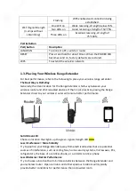 Preview for 5 page of Juplink EC3-1200 User Manual