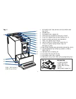 Предварительный просмотр 4 страницы Jura Capresso 68191 Operating Instructions Manual