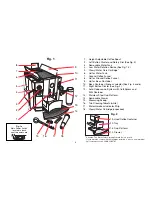 Preview for 4 page of Jura Capresso IMPRESSA 68192 Operating Instructions And Warranty