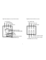 Предварительный просмотр 5 страницы Jura Capresso IMPRESSA 69005 Operating Instructions Manual