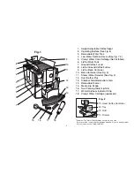 Предварительный просмотр 4 страницы Jura Capresso Impressa E Series Operating Instructions Manual