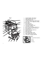 Предварительный просмотр 4 страницы Jura Capresso Impressa F9 Operating Instructions And Warranty