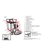 Предварительный просмотр 6 страницы Jura Capresso Impressa J5 Operating Instructions And Warranty