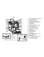 Предварительный просмотр 4 страницы Jura Capresso Impressa S Avantgarde Series Operating Instructions Manual