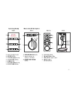 Предварительный просмотр 5 страницы Jura Capresso Impressa S Avantgarde Series Operating Instructions Manual