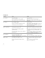 Preview for 20 page of Jura Capresso IMPRESSA X90 Instructions For Use Manual