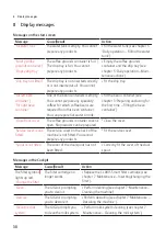 Preview for 30 page of Jura 15478 Instructions For Use Manual