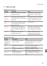 Preview for 29 page of Jura 15491 Instructions For Use Manual