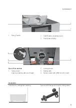 Предварительный просмотр 5 страницы Jura 748 Instructions For Use Manual