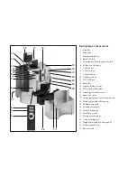 Preview for 4 page of Jura 95 Instructions For Use Manual