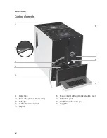 Предварительный просмотр 4 страницы Jura A9 Instructions For Use Manual