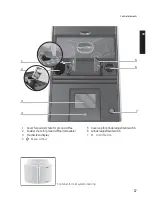 Предварительный просмотр 5 страницы Jura A9 Instructions For Use Manual