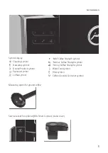 Предварительный просмотр 5 страницы Jura D4 Instructions For Use Manual